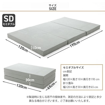 三つ折りウレタンマットレス セルタン