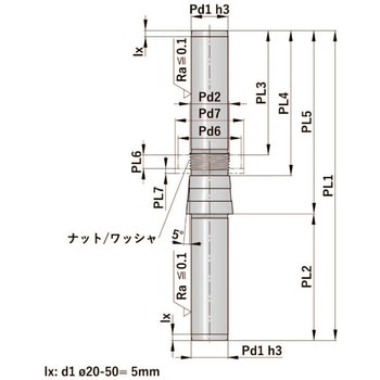 精密ガイドポスト(ストリッパ固定・テーパー) アガトン