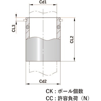 高密度ボールリテーナ(真鍮・サークリップ付) アガトン