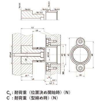 射出成形金型用高精度位置決め部品RFCS アガトン