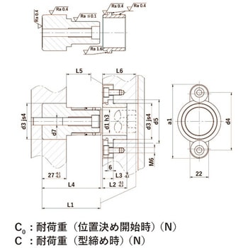 射出成形金型用高精度位置決め部品RFCS(高温金型用) アガトン