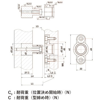 射出成形金型用高精度位置決め部品RFCS(ショートストローク金型用) アガトン