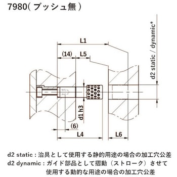 射出成形金型用入れ子専用高精度位置決め治具MiniCentering(ブッシュ無) アガトン