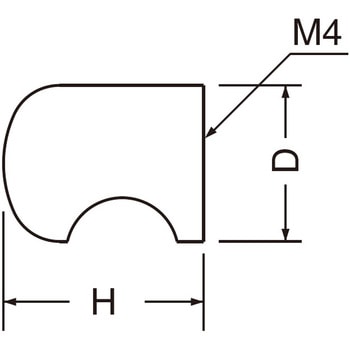 真鍮キャノンツマミ KB-3 シロクマ