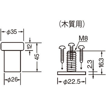 ラジアル戸当り RZ-4G シロクマ
