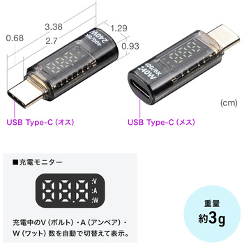 アダプタ USB TypeC デジタル表示付き サンワダイレクト