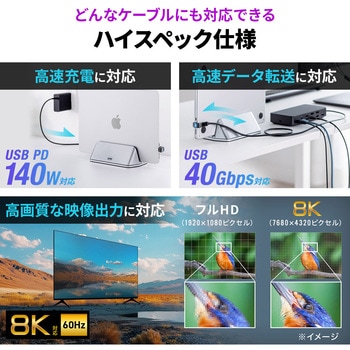 アダプタ USB TypeC デジタル表示付き サンワダイレクト