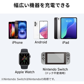 AC充電器 PD20W USB PD対応 サンワダイレクト