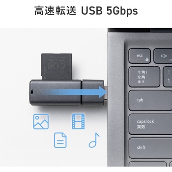 カードリーダー USB 5Gbps サンワダイレクト