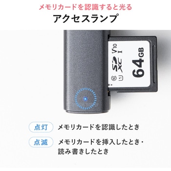 カードリーダー USB 5Gbps サンワダイレクト