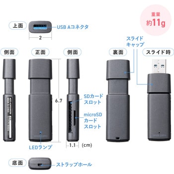 カードリーダー USB 5Gbps サンワダイレクト