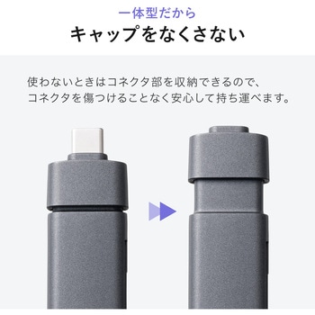 カードリーダー USB TypeC サンワダイレクト