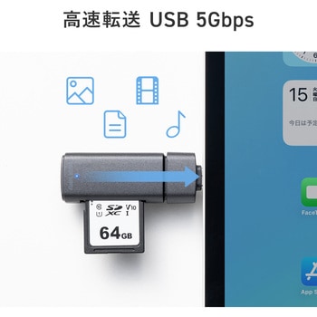 カードリーダー USB TypeC サンワダイレクト