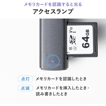 カードリーダー USB TypeC サンワダイレクト