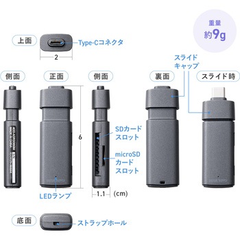 カードリーダー USB TypeC サンワダイレクト