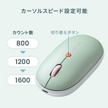 ブルーLEDマウス ワイヤレス 充電式 サンワダイレクト