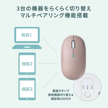 ブルーLEDマウス Bluetooth 5.0 充電式 - サンワダイレクト
