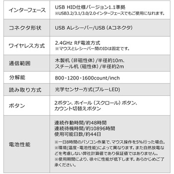 ブルーLEDマウス Bluetooth/ワイヤレス 充電式 サンワダイレクト