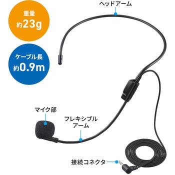 マイク ケーブル/ヘッドタイプ 400-SP115用 サンワダイレクト