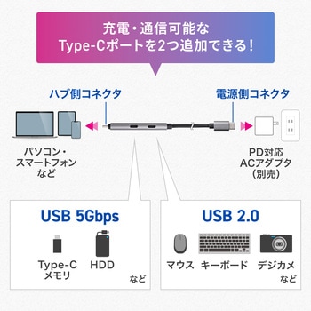 USBハブ USB 5Gbps ケーブル一体型 サンワダイレクト