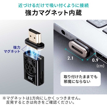 HDMIアダプタ L型(左) マグネット サンワダイレクト