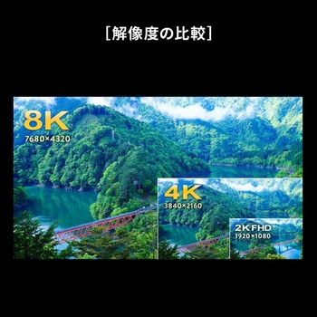 HDMIアダプタ L型(左) マグネット サンワダイレクト
