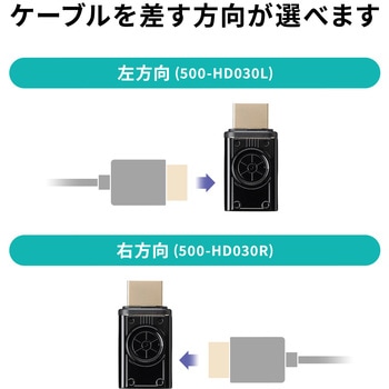 HDMIアダプタ L型(左) マグネット サンワダイレクト