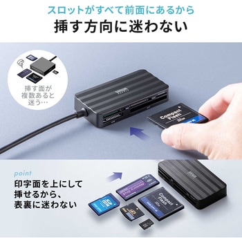カードリーダー USB 5Gbps サンワダイレクト