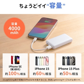 モバイルバッテリー - サンワダイレクト