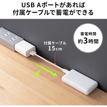 モバイルバッテリー - サンワダイレクト