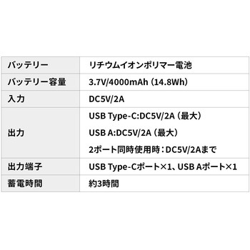 モバイルバッテリー サンワダイレクト