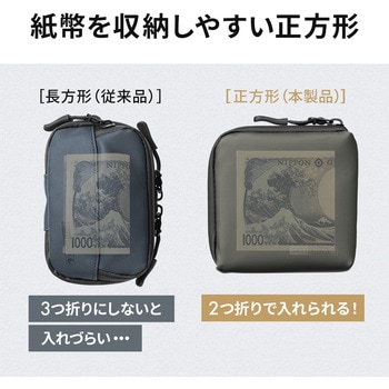 スマートキーケース サンワダイレクト
