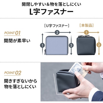スマートキーケース サンワダイレクト