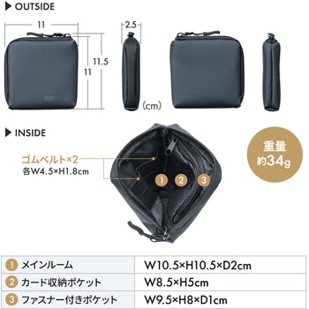 スマートキーケース サンワダイレクト