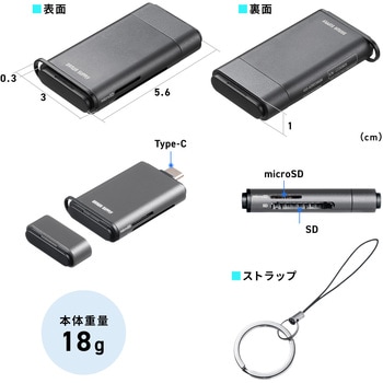 カードリーダー USB 10Gbps サンワダイレクト
