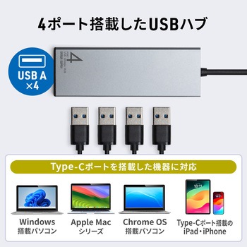 USBハブ USB TypeC - サンワダイレクト