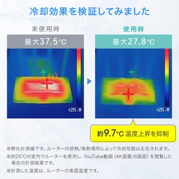 クーラー 小型 サンワダイレクト