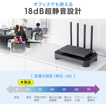 クーラー 小型 サンワダイレクト