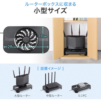 クーラー 小型 サンワダイレクト