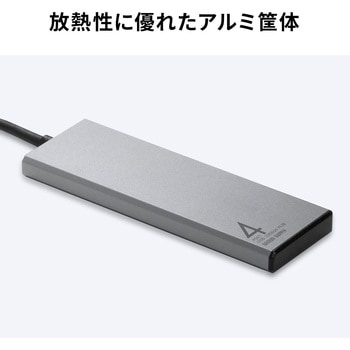 USBハブ USB TypeC サンワダイレクト