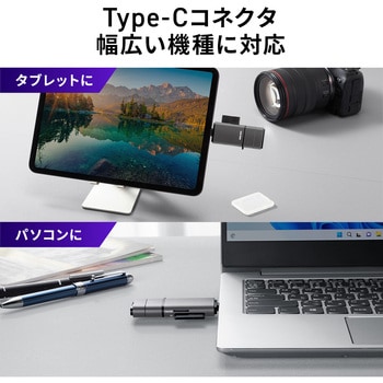 カードリーダー USB 10Gbps サンワダイレクト