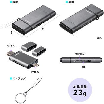 カードリーダー USB 10Gbps サンワダイレクト