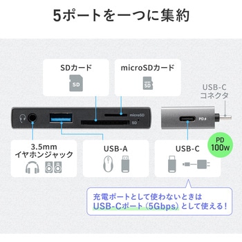 カードリーダー USB 5Gbps サンワダイレクト