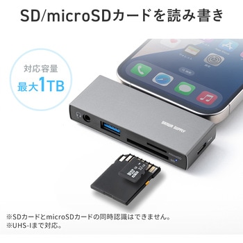 カードリーダー USB 5Gbps サンワダイレクト
