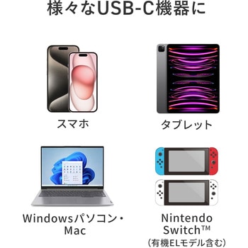 カードリーダー USB 5Gbps サンワダイレクト