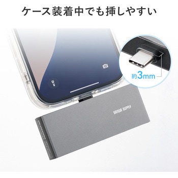 カードリーダー USB 5Gbps サンワダイレクト