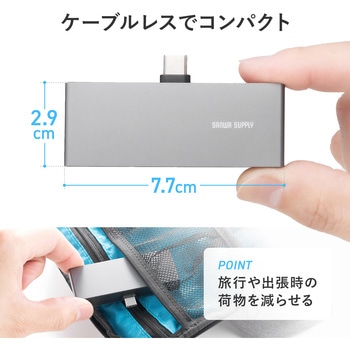 カードリーダー USB 5Gbps サンワダイレクト