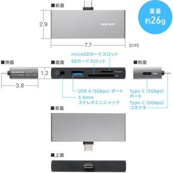 カードリーダー USB 5Gbps サンワダイレクト