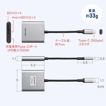 カードリーダー USB TypeC USB PD充電対応 サンワダイレクト