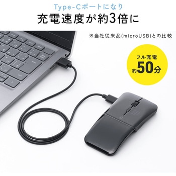 IRセンサーマウス ワイヤレス 静音 サンワダイレクト